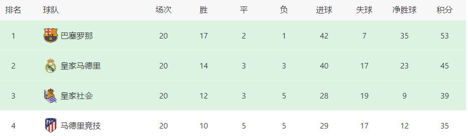 信浓有一座楢山，四周山村的人到了七十岁就得进楢山。树桩家六十九岁的阿玲（坂本澄子 饰）还有三件事放不下：一是四十五岁的宗子辰平（绪形拳 饰）客岁成了鳏夫；二是二十岁的长孙法衣吉（仓崎青儿 饰）老是在村里人眼前冷笑本身安稳的牙齿；三是三十五岁的次子利助（左顿平 饰）还未与女人道交过。一年一度的祭奠日，等来了新儿媳阿玉（竹城明 饰）的阿玲狠下心在石臼上磕失落了两颗门牙。割稻子的时节，法衣吉将雨屋家的阿松（高田顺子 饰）领进了树桩家，可是阿松却将树桩家的食粮偷运至雨屋家。辰平捉住了阿松，但并未声张，只是暗里教训了事。可是雨屋门第代偷窃，终究激发公愤。村里人不但抄了雨屋家，为尽后患，还将雨屋全家生坑，阿松也不破例。阿玲拿定主意冬季进楢山，可是利助的事该奉求谁呢……